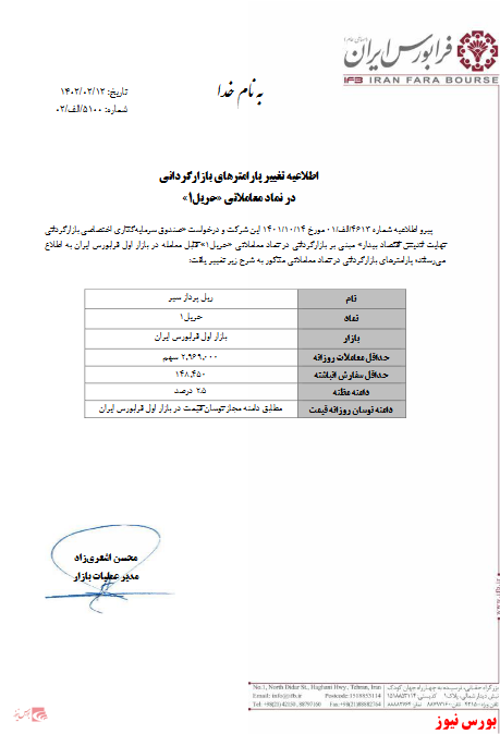 پارامترهای بازارگردانی پارامترهای بازارگردانی