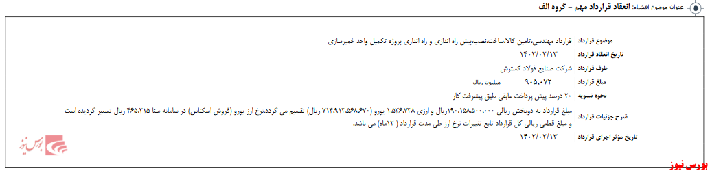 انعقاد قرارداد تامین کالا