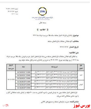 قرارداد اختیار معامله سکه طلا با سررسید خردادماه