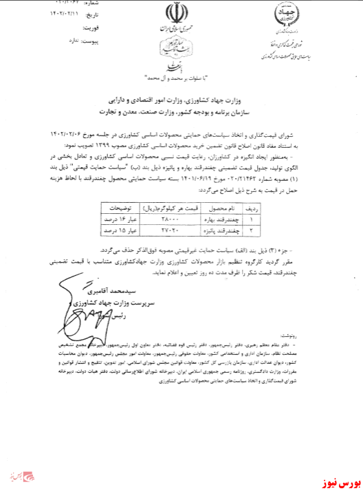 افزایش۱۰ درصدی نرخ خرید مواد اولیه