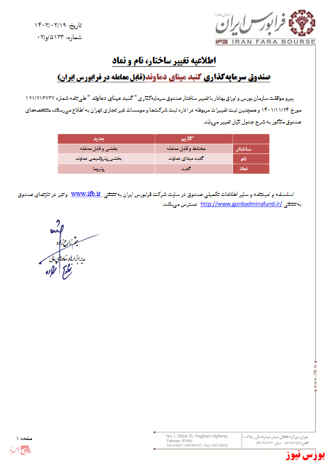 تغییر نام و نماد صندوق یک صندوق سرمایه گذاری در فرابورس تغییر نام و نماد صندوق یک صندوق سرمایه گذاری در فرابورس