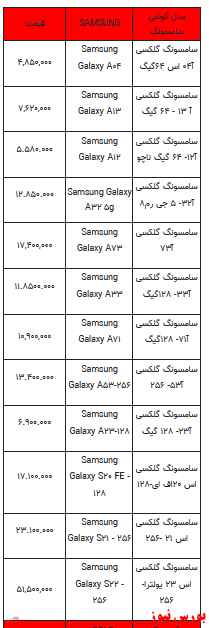 قیمت روز تلفن همراه- ۲۴ اردیبهشت ۱۴۰۲ + جدول