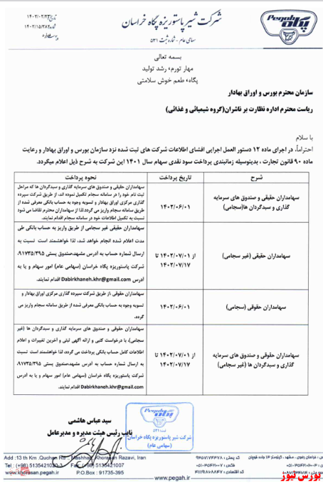سهامداران