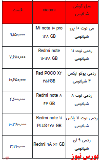 قیمت روز تلفن همراه- ۲۷ اردیبهشت ۱۴۰۲ + جدول