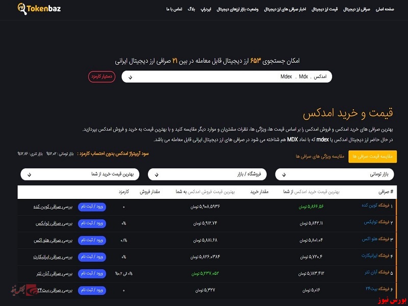 آربیتراژ در بازارهای مالی چیست؟