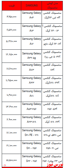 قیمت روز تلفن همراه- ۴ اردیبهشت ۱۴۰۲ + جدول