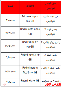 قیمت روز تلفن همراه- ۵ اردیبهشت ۱۴۰۲ + جدول