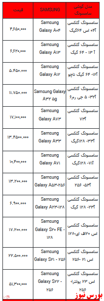 قیمت روز تلفن همراه- اول خرداد ۱۴۰۲ + جدول