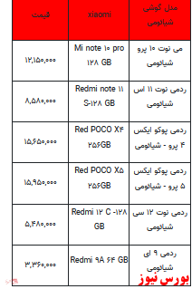 قیمت روز تلفن همراه- اول خرداد ۱۴۰۲ + جدول