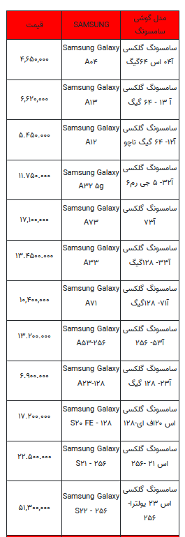 قیمت روز تلفن همراه- ۱۷ خرداد ۱۴۰۲ + جدول