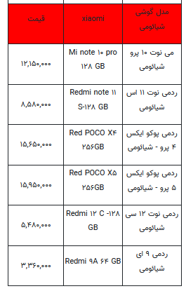 قیمت روز تلفن همراه- ۱۷ خرداد ۱۴۰۲ + جدول