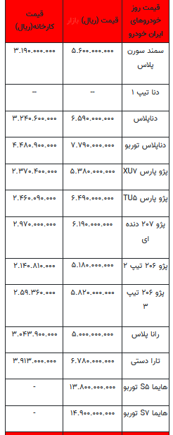 قیمت خودرو در بازار آزاد -۱۷ خرداماه ۱۴۰۲+جدول