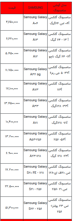قیمت روز تلفن همراه- ۱۸ خرداد ۱۴۰۲ + جدول