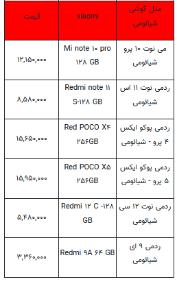 قیمت روز تلفن همراه- ۱۸ خرداد ۱۴۰۲ + جدول