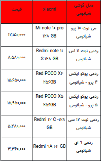 قیمت روز تلفن همراه- ۲۰ خرداد ۱۴۰۲ + جدول