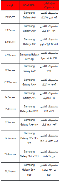 قیمت روز تلفن همراه- ۲۱ خرداد ۱۴۰۲ + جدول