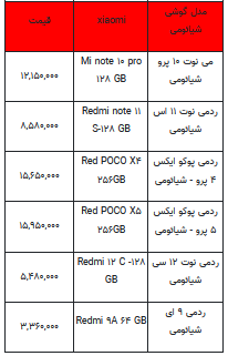 قیمت روز تلفن همراه- ۲۱ خرداد ۱۴۰۲ + جدول