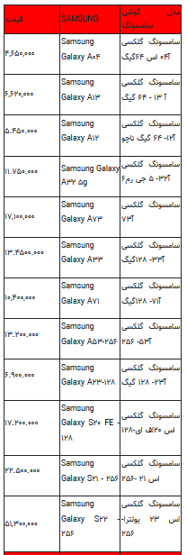 قیمت روز تلفن همراه- ۲۴ خرداد ۱۴۰۲ + جدول