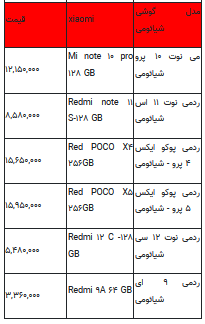 قیمت روز تلفن همراه- ۲۴ خرداد ۱۴۰۲ + جدول