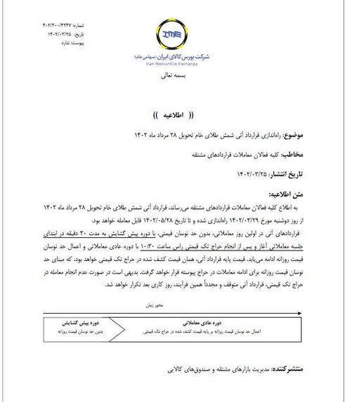 راه اندازی قرارداد آتی شمش طلای خام تحویل ۲۸ مرداد