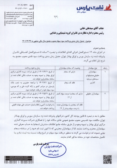 پرداخت سود