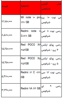 قیمت روز تلفن همراه- ۳۱ خرداد ۱۴۰۲ + جدول