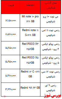 قیمت روز تلفن همراه- ۴ خرداد ۱۴۰۲ + جدول