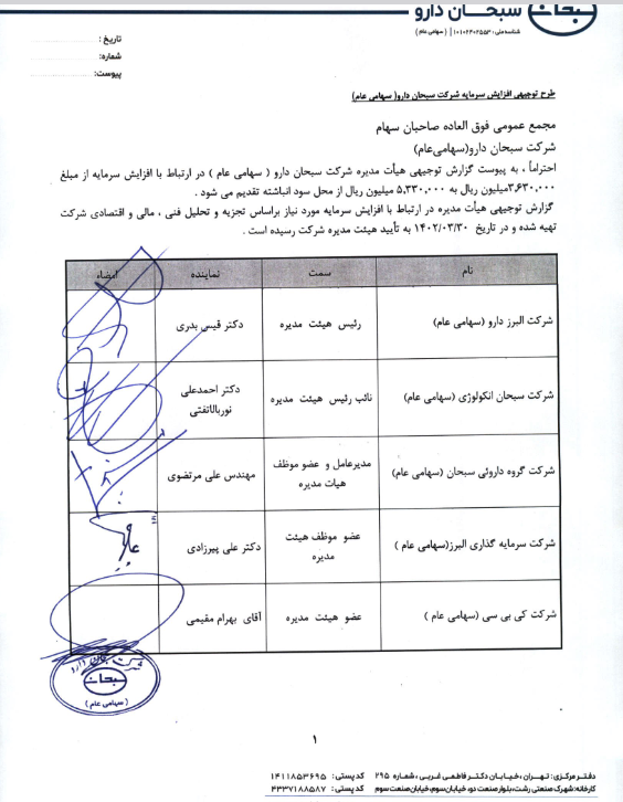 هیات مدیره