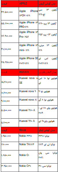 قیمت روز تلفن همراه- اول تیر ۱۴۰۲ + جدول