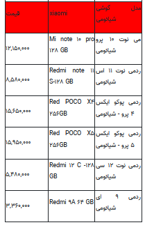 قیمت روز تلفن همراه- اول تیر ۱۴۰۲ + جدول