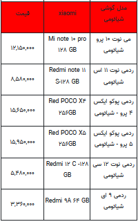 قیمت روز تلفن همراه- ۱۱ تیر ۱۴۰۲ + جدول