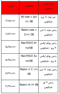 قیمت روز تلفن همراه- ۱۲ تیر ۱۴۰۲ + جدول