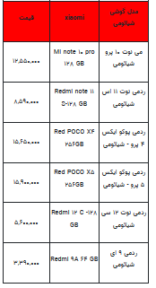 قیمت روز تلفن همراه- ۱۵ تیر ۱۴۰۲ + جدول