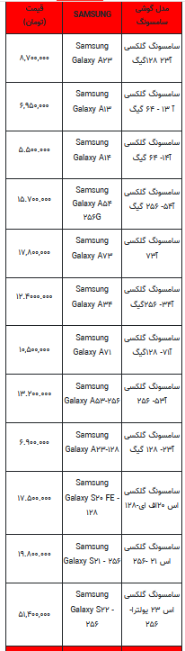 قیمت روز تلفن همراه- ۱۷ تیر ۱۴۰۲ + جدول