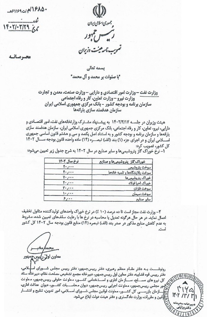 ناکامی دولت از رفع نیاز مالی از طریق شرکت‌ها