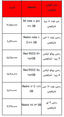 قیمت روز تلفن همراه- ۲۲ تیر ۱۴۰۲ + جدول