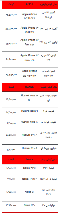 قیمت روز تلفن همراه- ۲۵ تیر ۱۴۰۲ + جدول