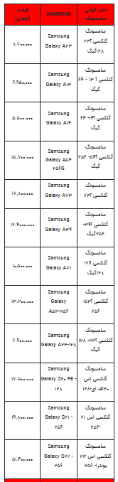 قیمت روز تلفن همراه- ۲۶ تیر ۱۴۰۲ + جدول