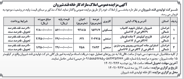 زمین
