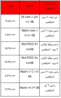 قیمت روز تلفن همراه- ۳ تیر ۱۴۰۲ + جدول
