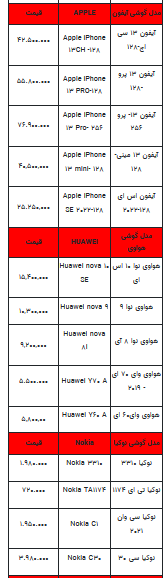 قیمت روز تلفن همراه- ۳۱ تیر ۱۴۰۲ + جدول
