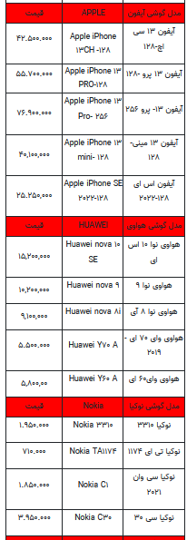 قیمت روز تلفن همراه- 5 تیر ۱۴۰۲ + جدول
