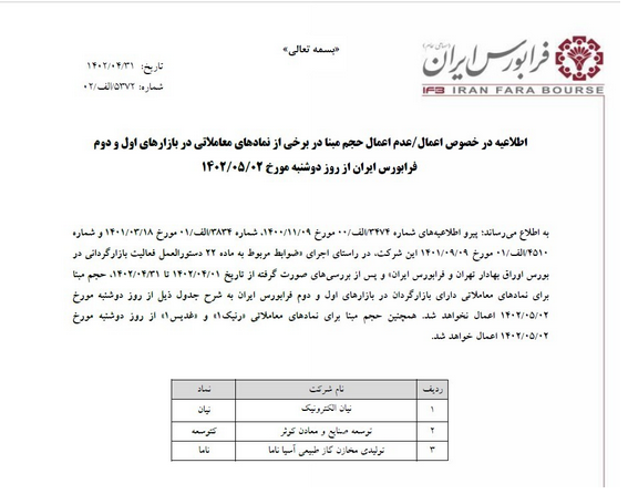 حجم مبنا در برخی از نمادها اعمال نمی شود