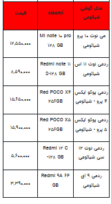 قیمت روز تلفن همراه- اول مرداد ۱۴۰۲ + جدول
