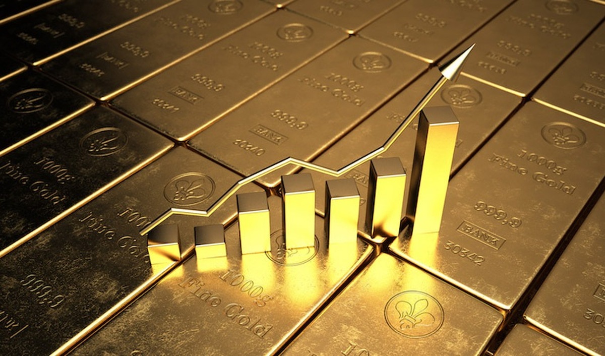 تحلیل تکنیکال تحلیل تکنیکال