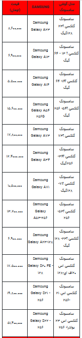 قیمت روز تلفن همراه- ۱۱ مرداد ۱۴۰۲ + جدول