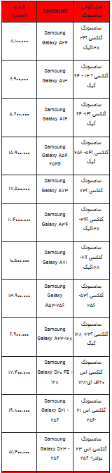 قیمت روز تلفن همراه- ۱۴ مرداد ۱۴۰۲ + جدول
