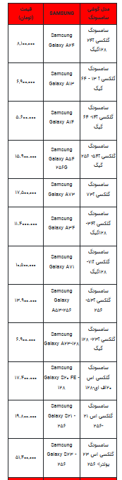 قیمت روز تلفن همراه- ۱۴ مرداد ۱۴۰۲ + جدول