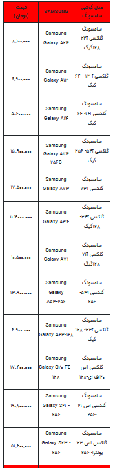 قیمت روز تلفن همراه- ۱۷ مرداد ۱۴۰۲ + جدول