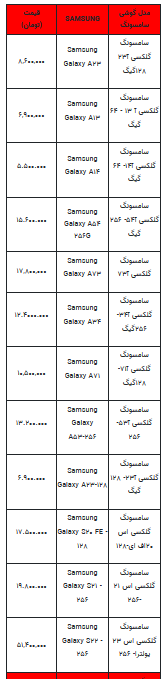 قیمت روز تلفن همراه- ۲ مرداد ۱۴۰۲ + جدول